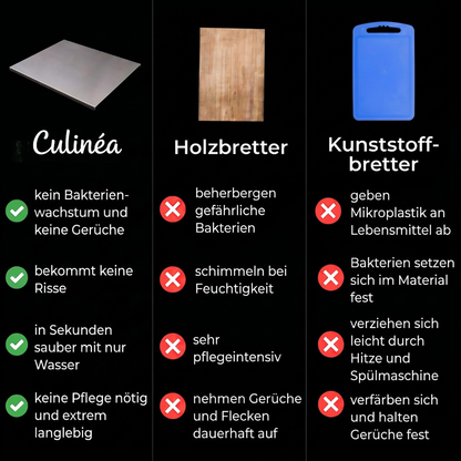 ANTIBAKTERIELLES EDELSTAHL-SCHNEIDEBRETT